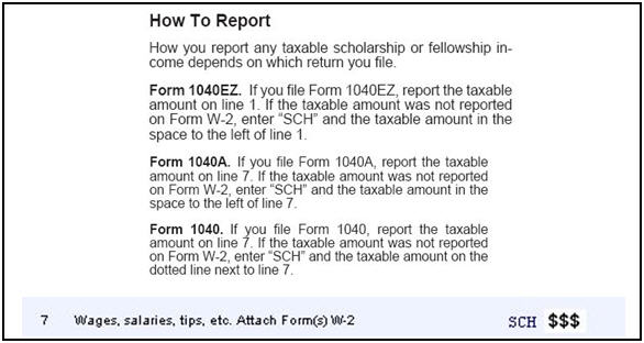 What are IRS publication forms?